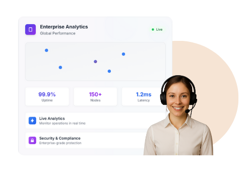  Call center software with enterprise analytics and live support agent